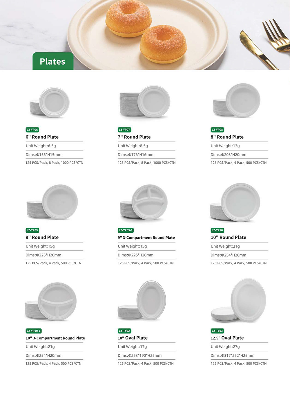 heavy duty bagasse plates